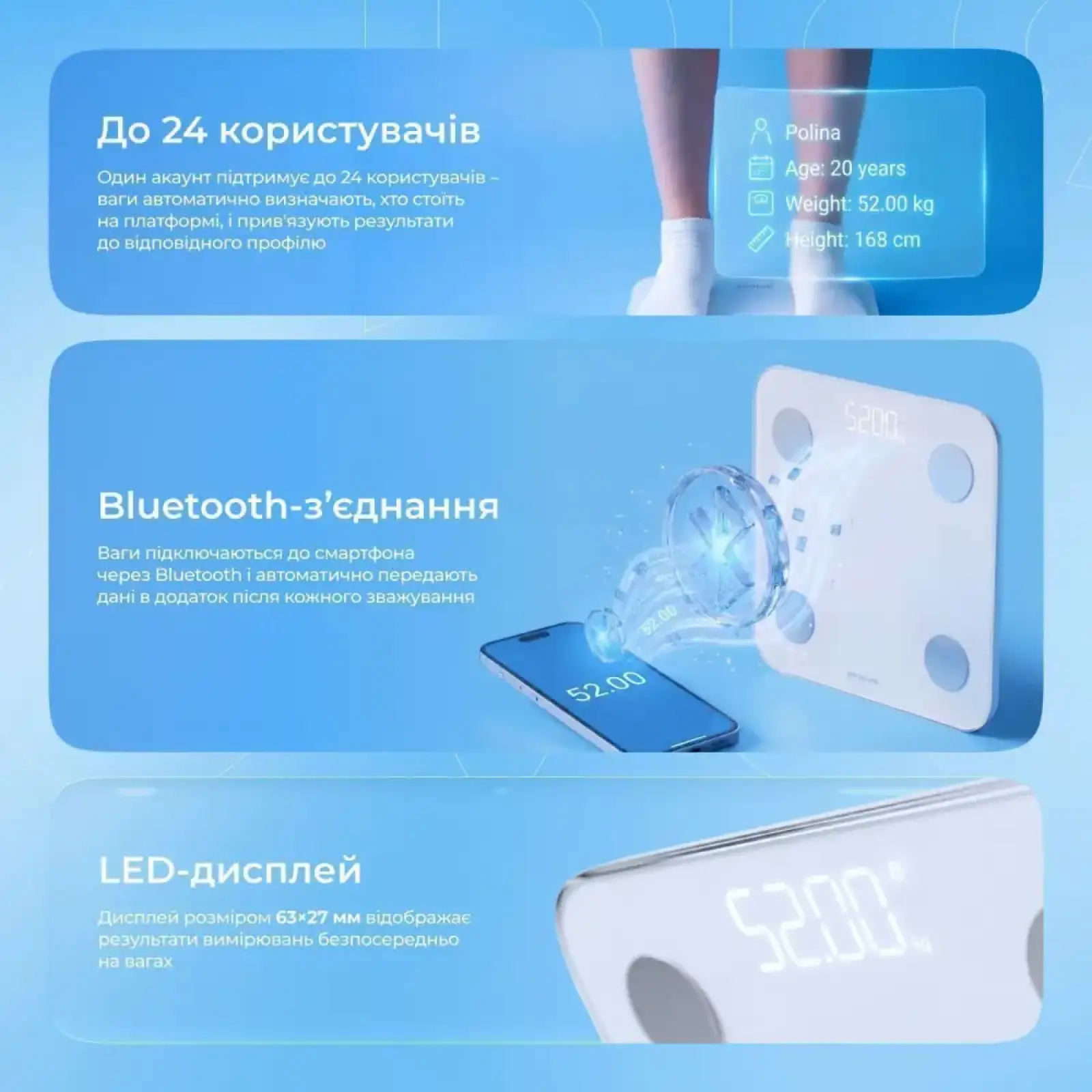 Смарт-весы Proove Balance II White