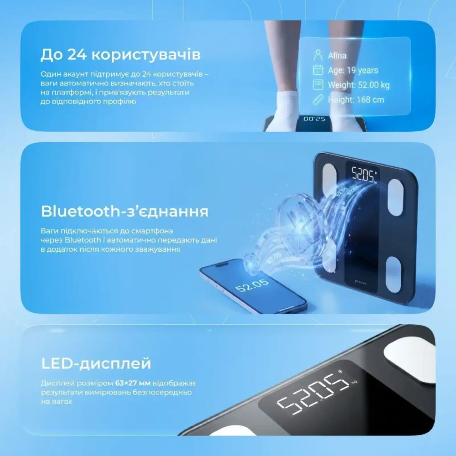 Смарт-весы Proove Metrix Gray