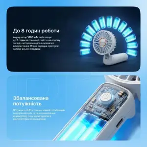 Портативный вентилятор Proove Carlson White