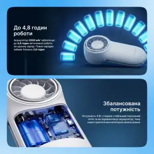 Портативный вентилятор Proove Wing White