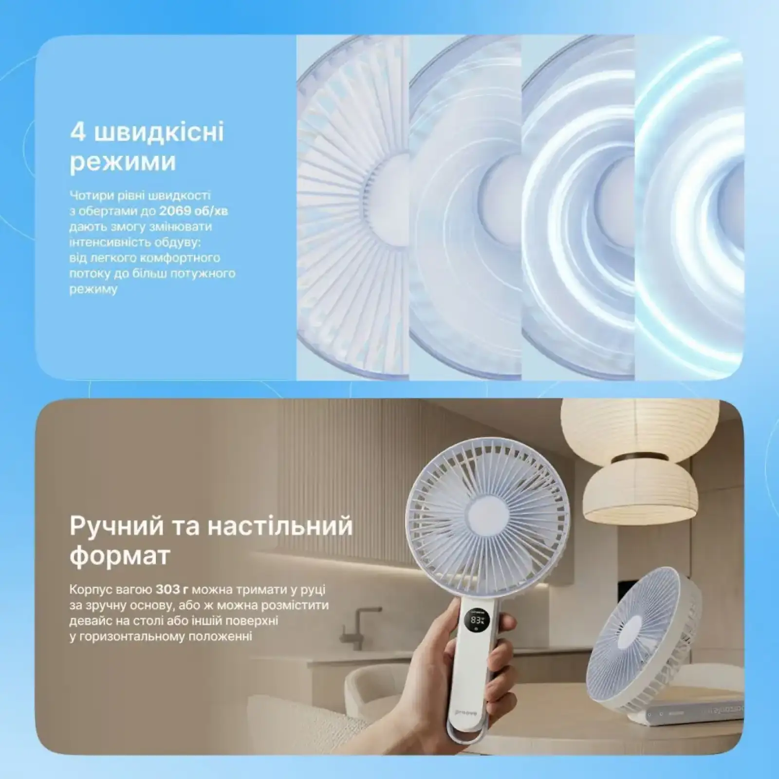 Портативный вентилятор Proove Breeze White