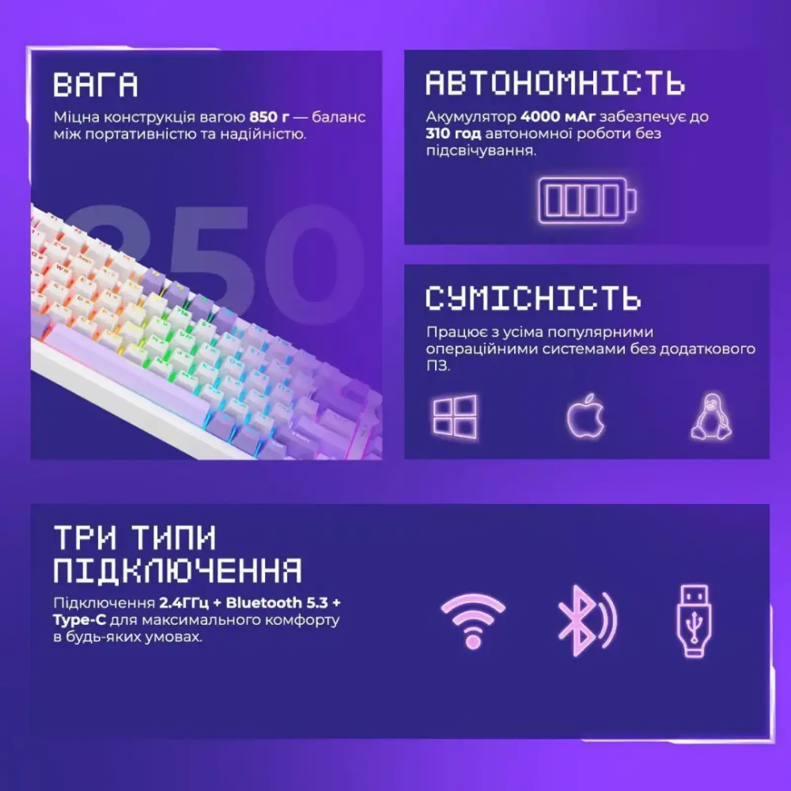 Бездротова клавіатура Proove Gaming Coupe (Ukraine Layout) White (WKCP00022402)