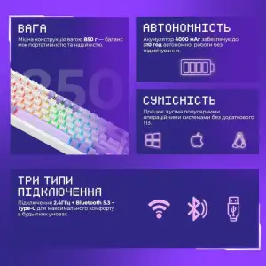 Бездротова клавіатура Proove Gaming Coupe (Ukraine Layout) White (WKCP00022402)