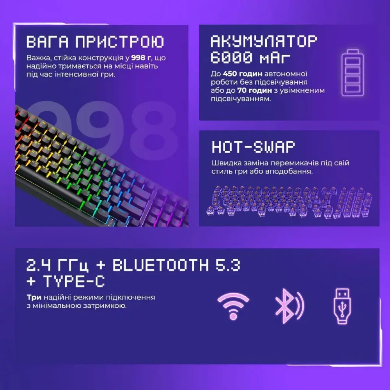 Бездротова клавіатура Proove Gaming Slicker Pro (Ukraine Layout) Black/Purple (WKSLP0022416)