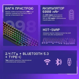 Бездротова клавіатура Proove Gaming Slicker Pro (Ukraine Layout) Black/Purple (WKSLP0022416)