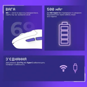 Бездротова ігрова миша Proove Gaming Everon Black (WMEV00022001)