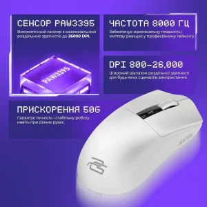 Бездротова ігрова миша Proove Gaming Jester 8K White (WMJS00022002)