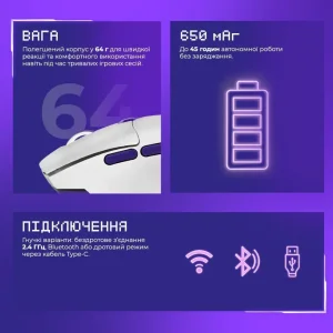 Бездротова ігрова миша Proove Gaming Rate Special Edition White (CMRTWRS03002)