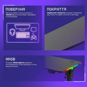 Стіл для геймерів Proove Gaming PVP Black (GTPV00120101)