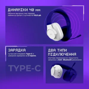 Беспроводная игровая гарнитура Proove Gaming Bliss (APP) (GHBLPP010002) White