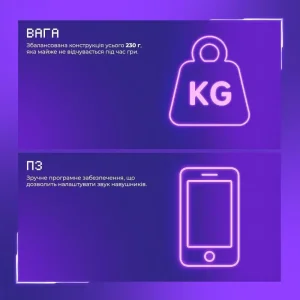 Беспроводная игровая гарнитура Proove Gaming Bliss (APP) (GHBLPP010002) White