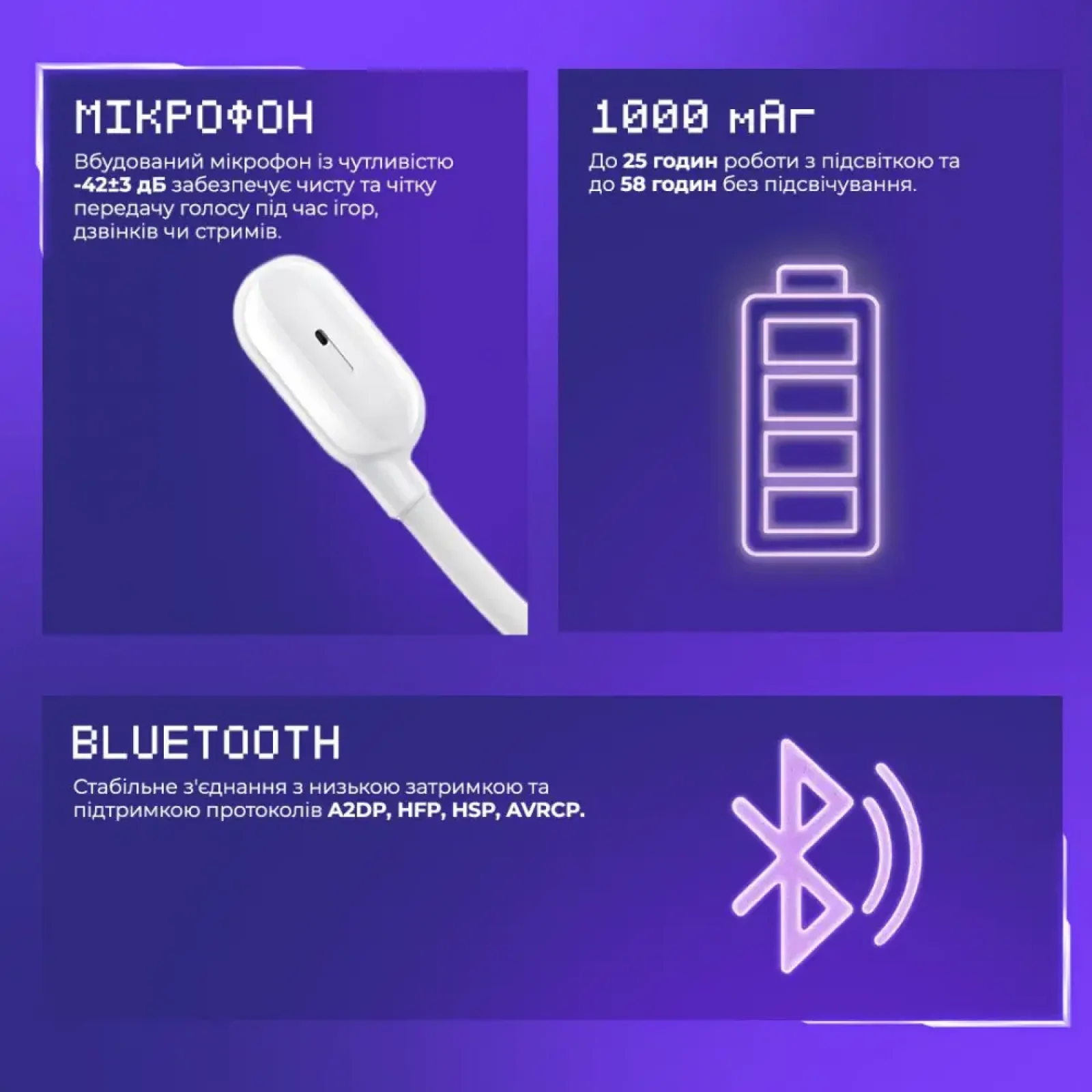 Беспроводная игровая гарнитура Proove Gaming Rapture (APP) White (GHRP00010002)