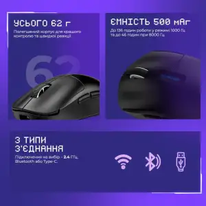 Бездротова ігрова миша Proove Gaming RC Raider 8K White/Purple (WMRR00122017)