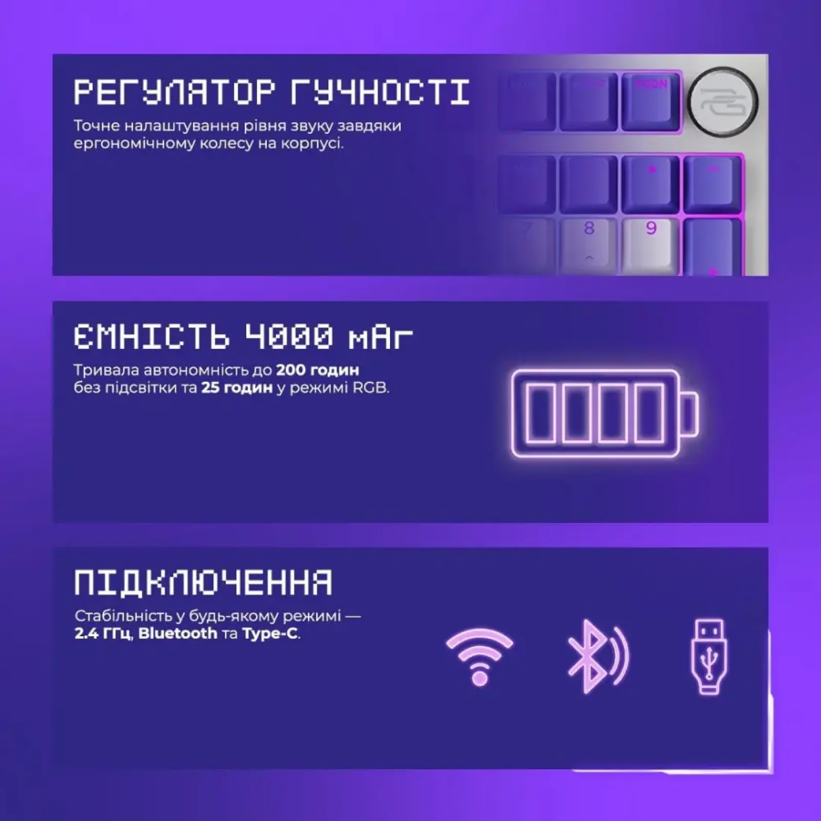 Бездротова клавіатура Proove Gaming Slicker Special Edition (Ukraine Layout) Black/Purple (WKSLSE022401)