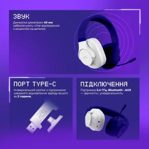 Беспроводная игровая гарнитура Proove Gaming Bliss Pro (APP) (GHBLPPP10001) Black