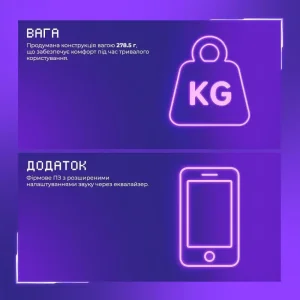 Беспроводная игровая гарнитура Proove Gaming Bliss Pro (APP) (GHBLPPP10002) White