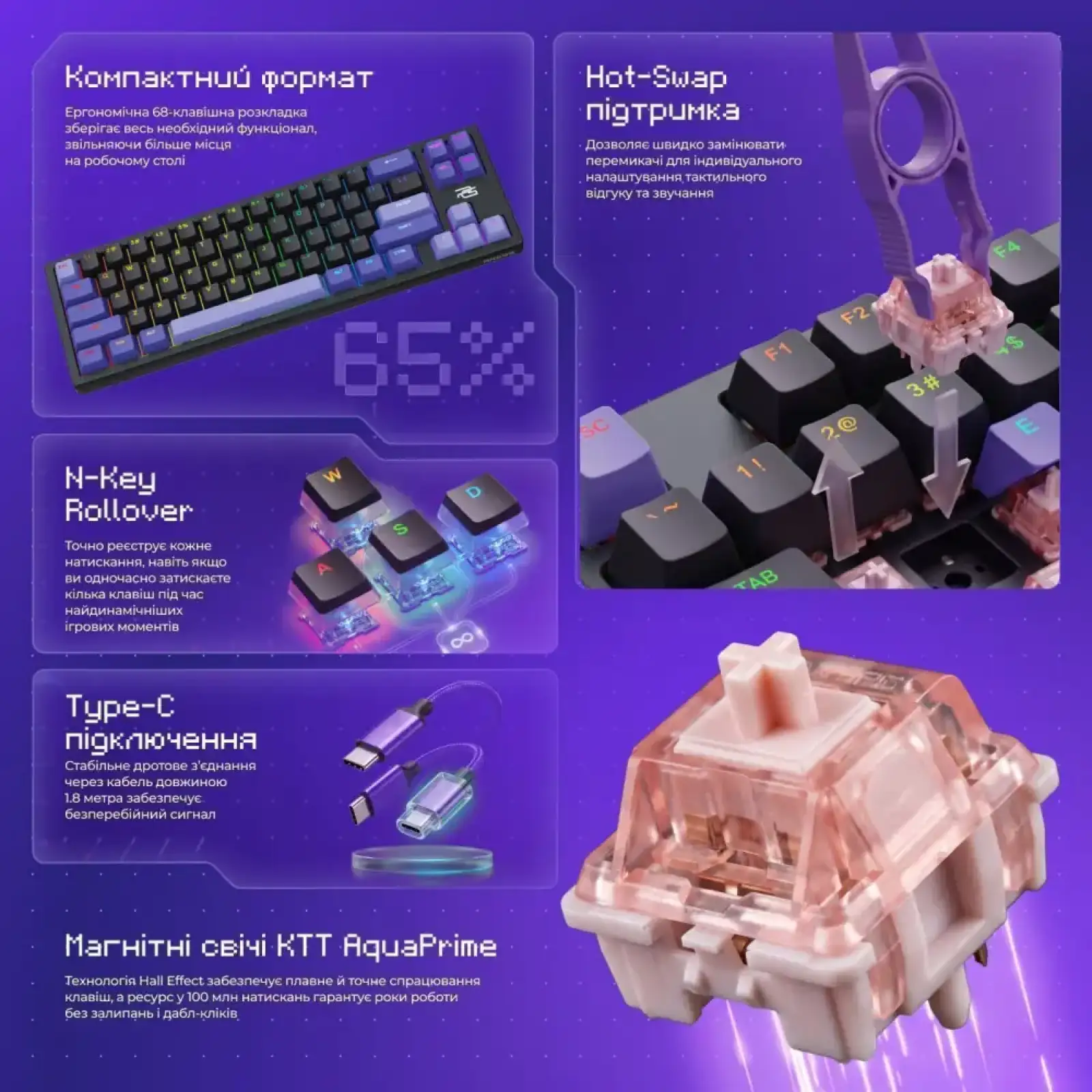 Клавіатура Proove Gaming Aress Black/Purple