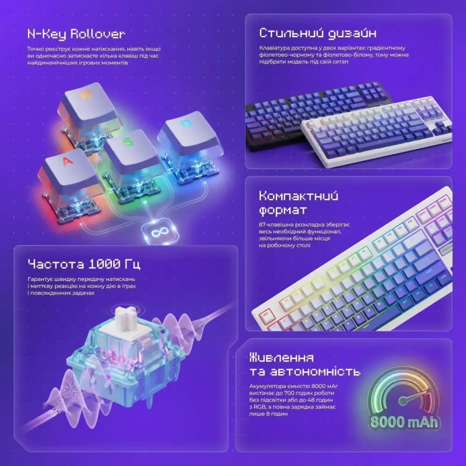 Бездротова клавіатура Proove Gaming Rampage Gradient Purple/Black