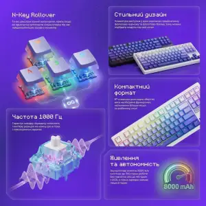 Бездротова клавіатура Proove Gaming Rampage Gradient Purple/Black