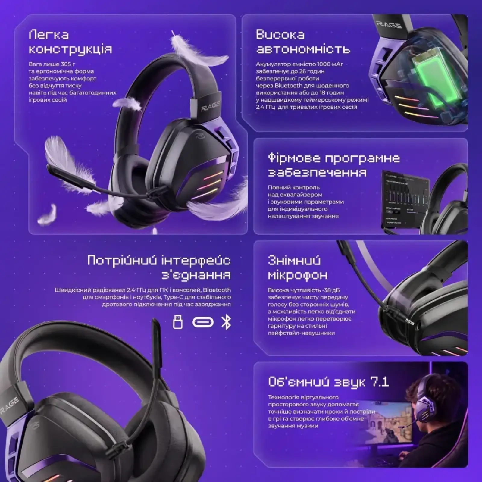 Бездротова ігрова гарнітура Proove Gaming Rage (APP) black/purple