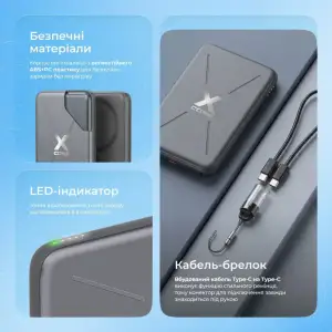 Зовнішній акумулятор Proove X-Core 20W 5000mAh Purple (PNXC20010009)