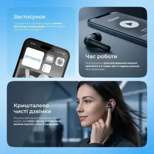 Бездротові навушники Proove Digital Pro TWS with ANC (APP) White