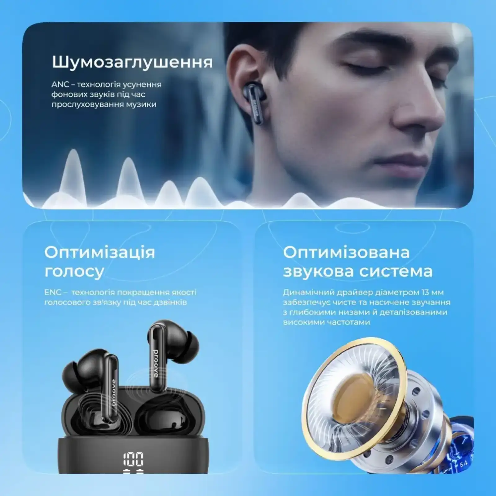 Бездротові навушники Proove Intro Pro TWS with ANC (APP) obsidian Black