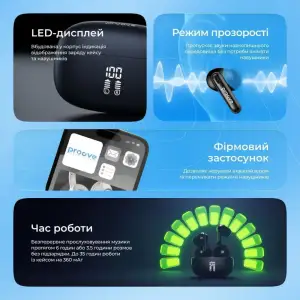 Бездротові навушники Proove Intro Pro TWS with ANC (APP) obsidian Black