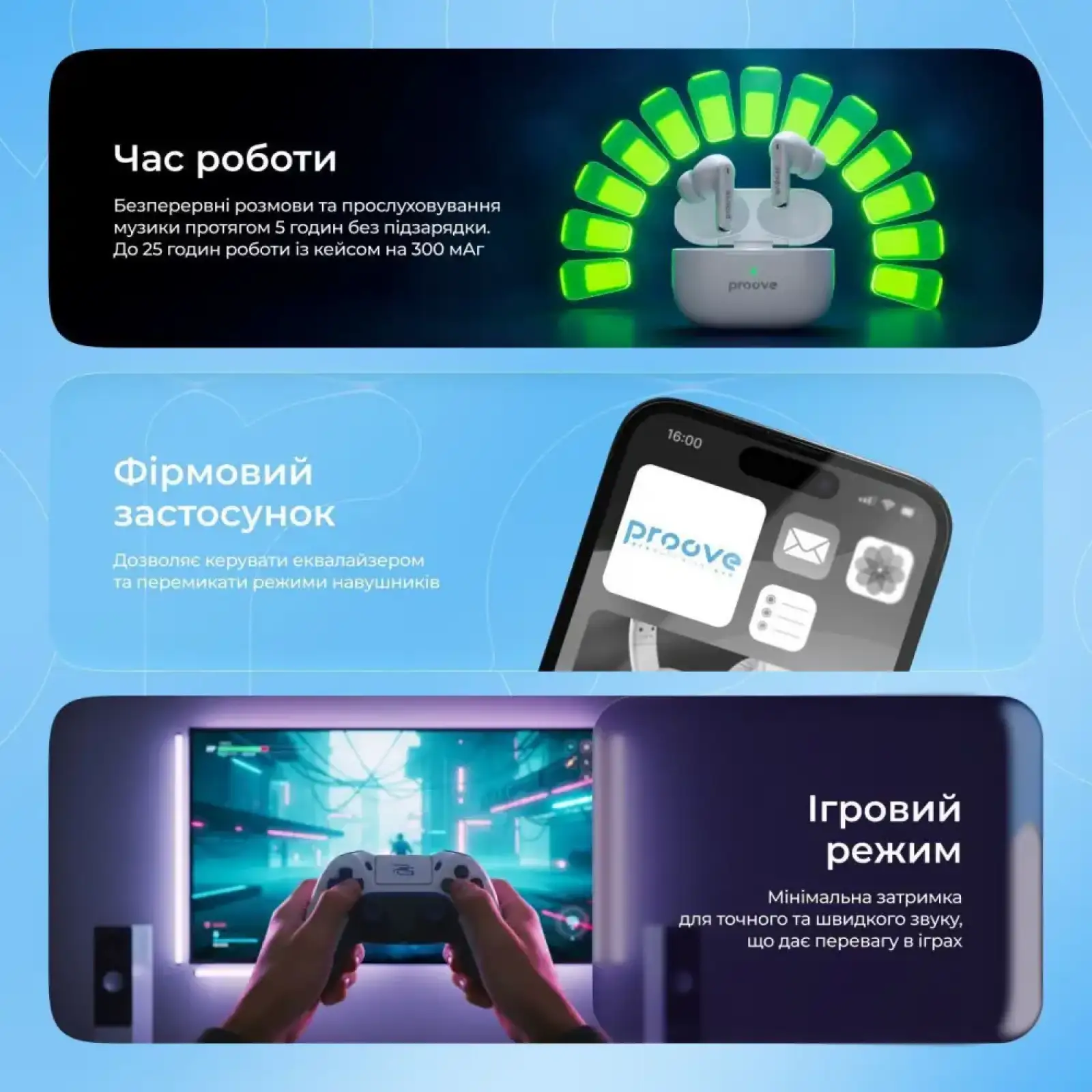 Бездротові навушники Proove Mainstream Pro TWS (APP) White
