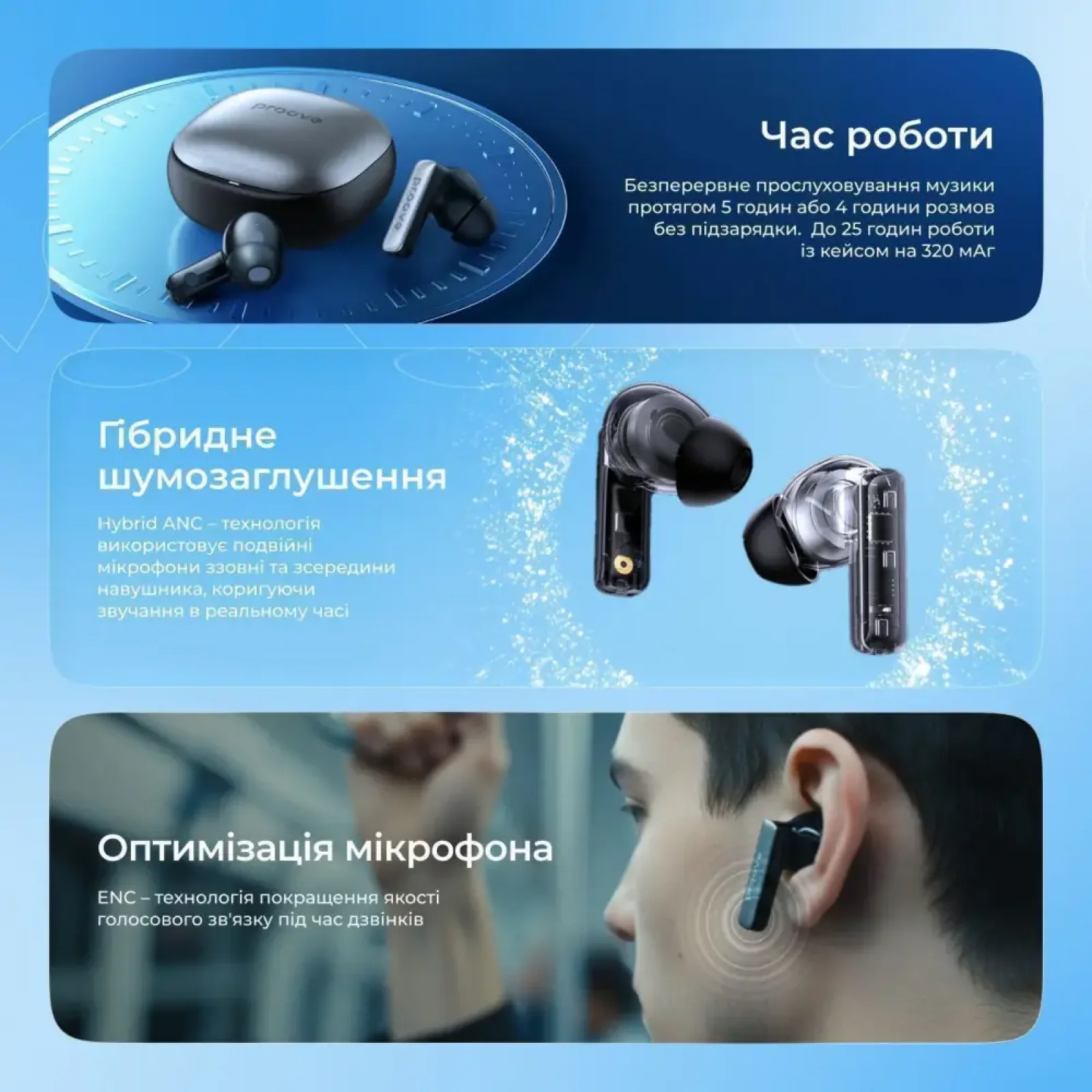 Беспроводные наушники Proove NoLimit TWS with Hybrid ANC (APP) White/Silver (TWNL0001AP26)