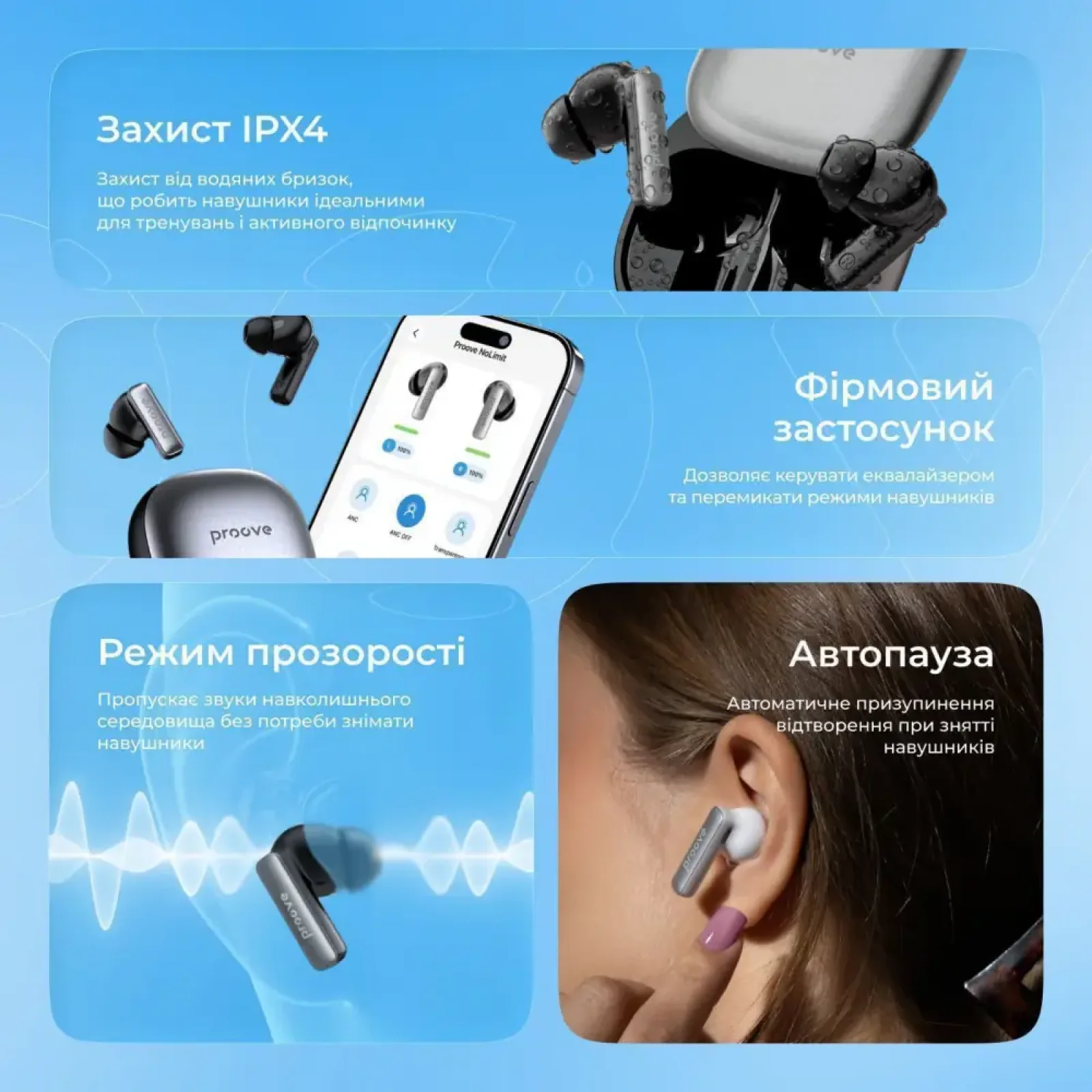 Беспроводные наушники Proove NoLimit TWS with Hybrid ANC (APP) White/Silver (TWNL0001AP26)