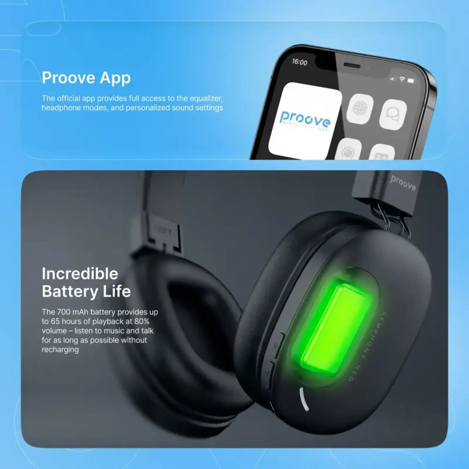 Беспроводные Наушники Proove Symphony Neo (APP) White/Gray (HPSN0001AP31)