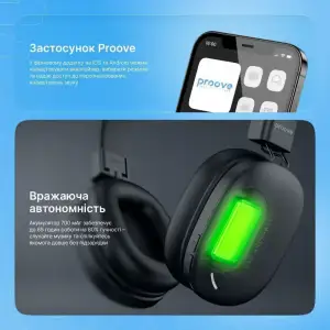Беспроводные Наушники Proove Symphony Neo (APP) White/Gray (HPSN0001AP31)
