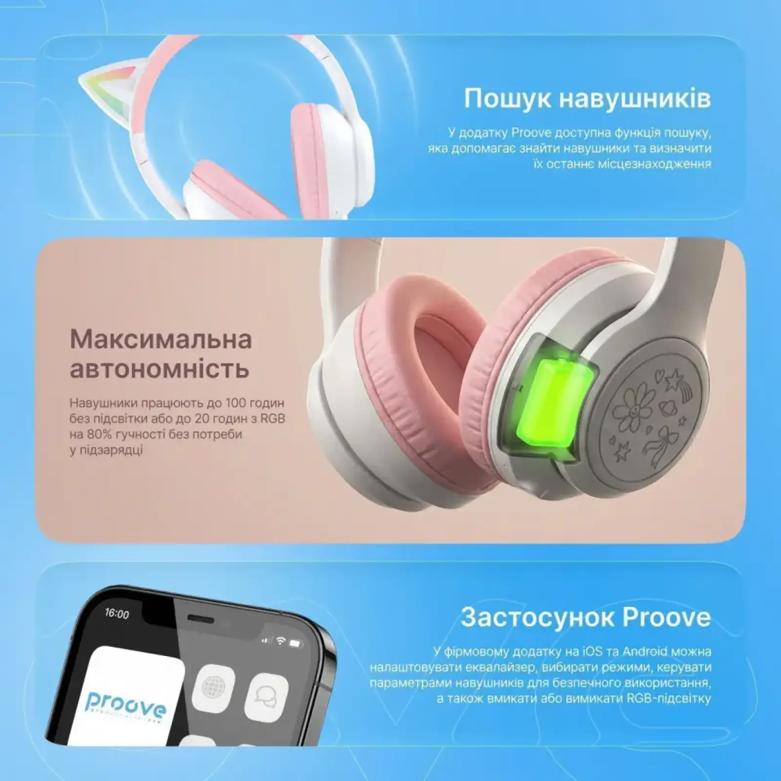 Беспроводные наушники Proove Kids Neko (APP) Blue/Pink (HPNK0001AP26)