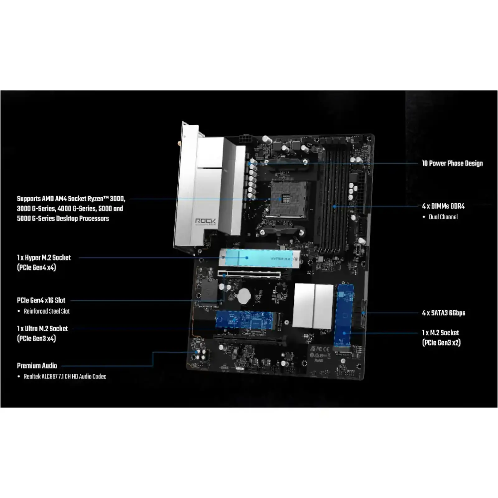 Материнская плата ASROCK AMD AM4 B550 4xDDR4 HDMI 3xM.2 2.5GbE Lan ATX B550 ROCK WIFI UA