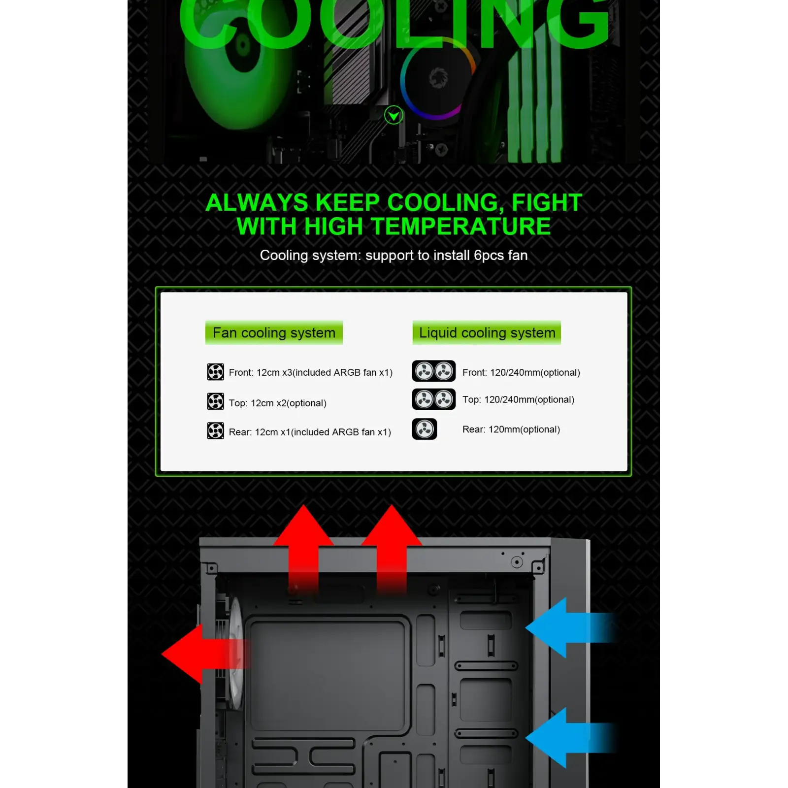 Корпус GAMEMAX комп'ютерний Micro ATX без блока живлення icro Gaming Mini Tower Cyclops BG UA