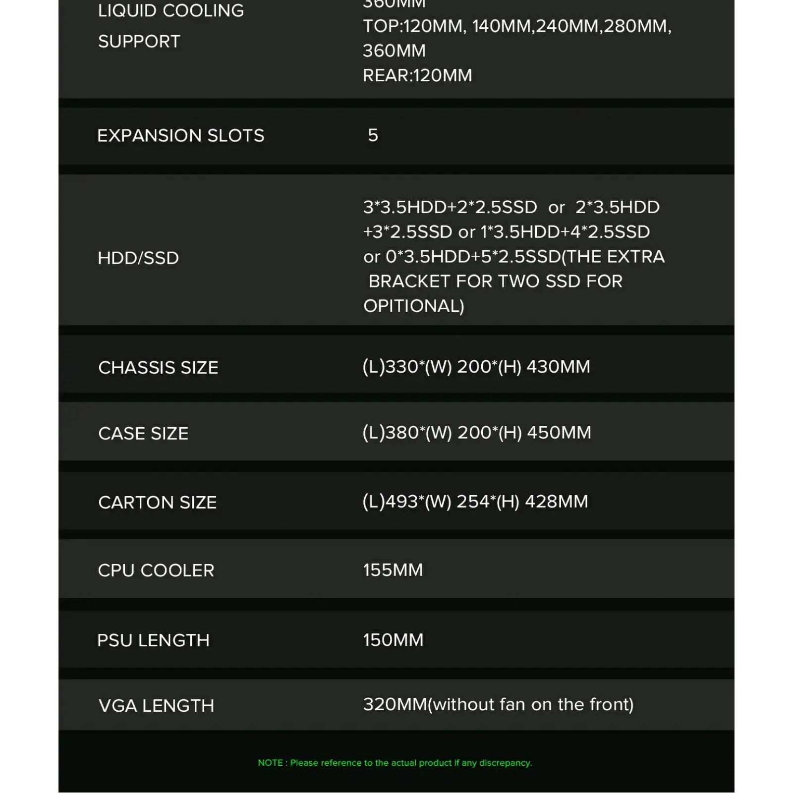 Корпус GAMEMAX Micro ATX без блока живлення, закалене скло Storm Black UA