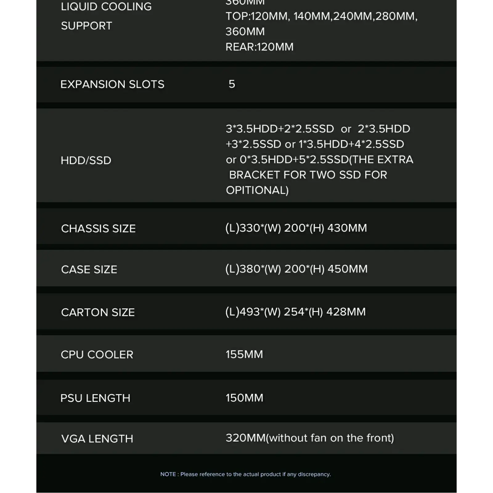 Корпус GAMEMAX Micro ATX без блока живлення, закалене скло Storm White UA