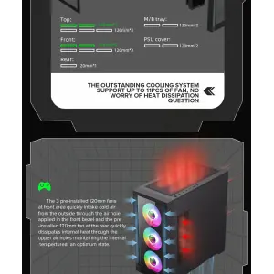 Корпус GAMEMAX Micro ATX без блока живлення, закалене скло Defender TG UA