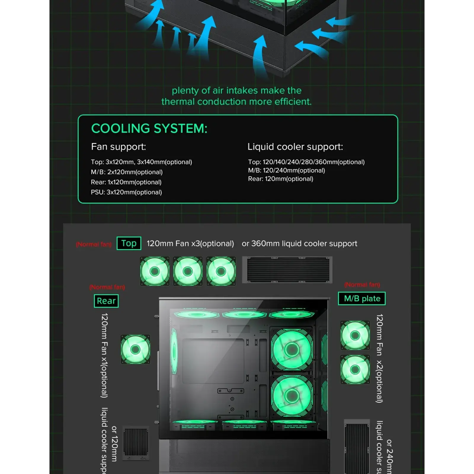 Корпус GAMEMAX Micro-ATX без блока живлення, Tempered Glass, Mesh, USB2.0x2, USB3.0x1 Vista MB UA