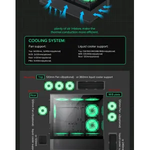 Корпус GAMEMAX Micro-ATX без блока живлення, Tempered Glass, Mesh, USB2.0x2, USB3.0x1 Vista MB UA