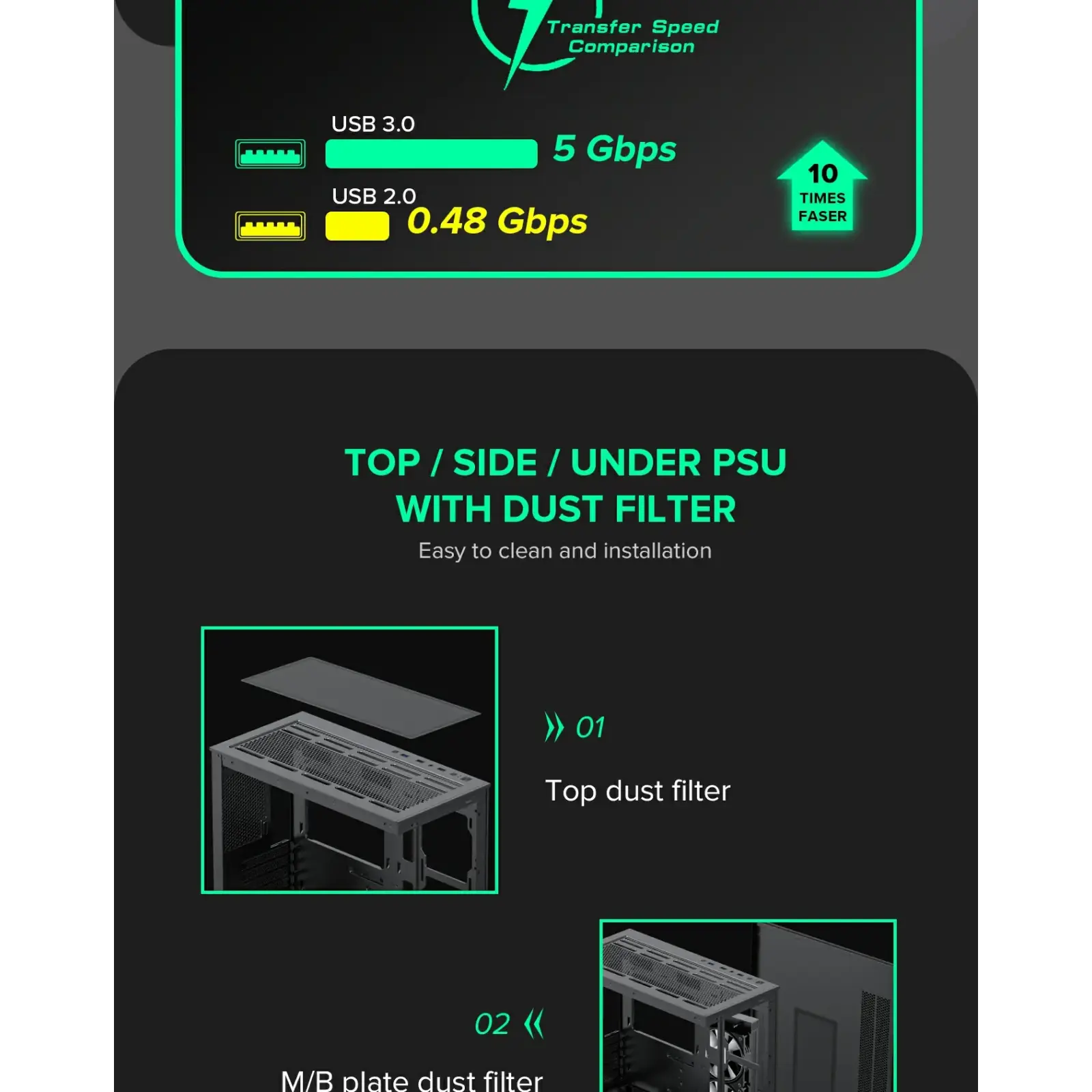 Корпус GAMEMAX Micro-ATX без блока живлення, Tempered Glass, Mesh, USB2.0x2, USB3.0x1 Vista MB UA