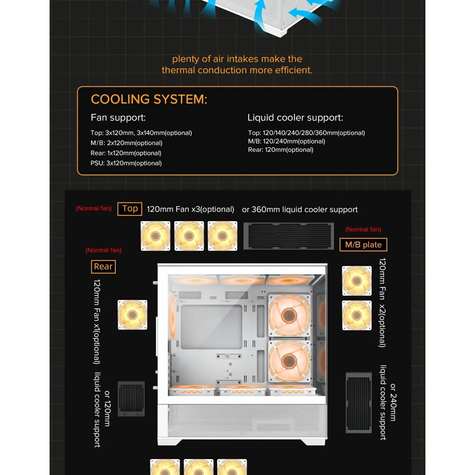 Корпус GAMEMAX Micro-ATX без блока живлення, Tempered Glass, Mesh, USB2.0x2, USB3.0x1 Vista MW UA