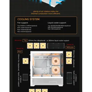 Корпус GAMEMAX Micro-ATX без блока живлення, Tempered Glass, Mesh, USB2.0x2, USB3.0x1 Vista MW UA