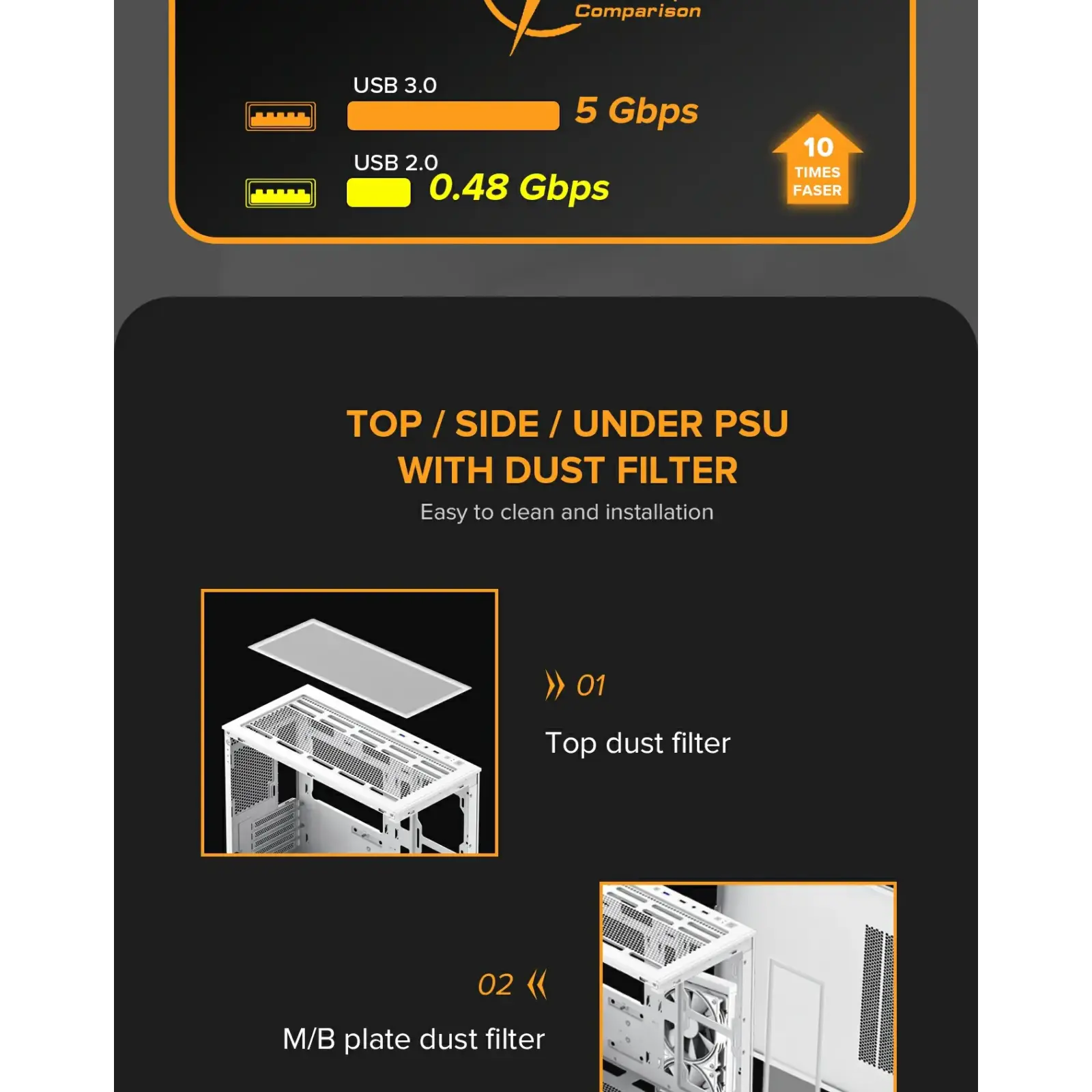 Корпус GAMEMAX Micro-ATX без блока живлення, Tempered Glass, Mesh, USB2.0x2, USB3.0x1 Vista MW UA