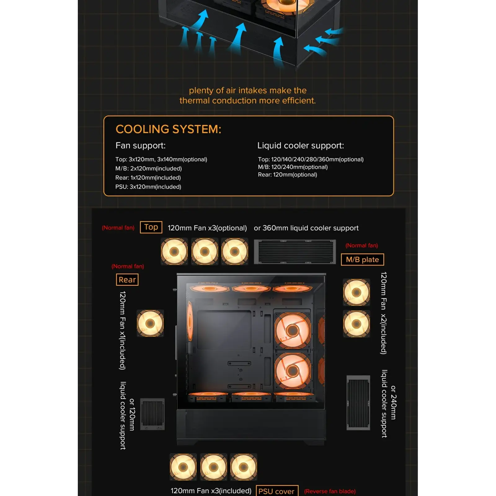 Корпус GAMEMAX комп'ютерний Midi ATX без блока живлення, E-ATX, ATX, M-ATX, ITX, Tempered Glass, Mesh Vista AB UA