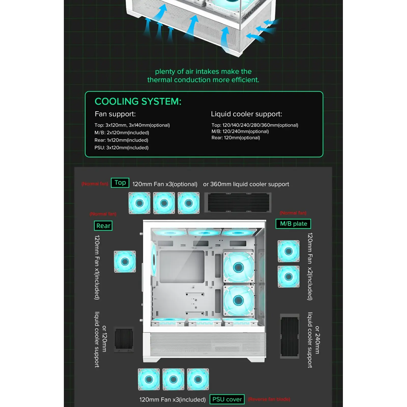 Корпус GAMEMAX комп'ютерний Midi ATX без блока живлення, E-ATX, ATX, M-ATX, ITX, Tempered Glass, Mesh Vista AW UA