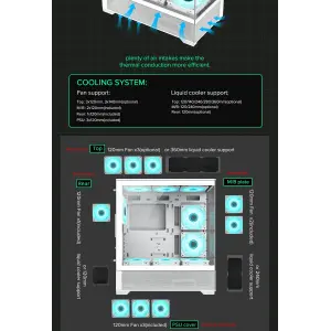Корпус GAMEMAX комп'ютерний Midi ATX без блока живлення, E-ATX, ATX, M-ATX, ITX, Tempered Glass, Mesh Vista AW UA