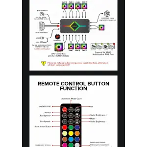 Корпус GAMEMAX Tower E-ATX без блока живлення , закалене с клоE-ATX,ATX, M-ATX,ITX, Tempered Glass,Mesh,USB2. Leader TG UA