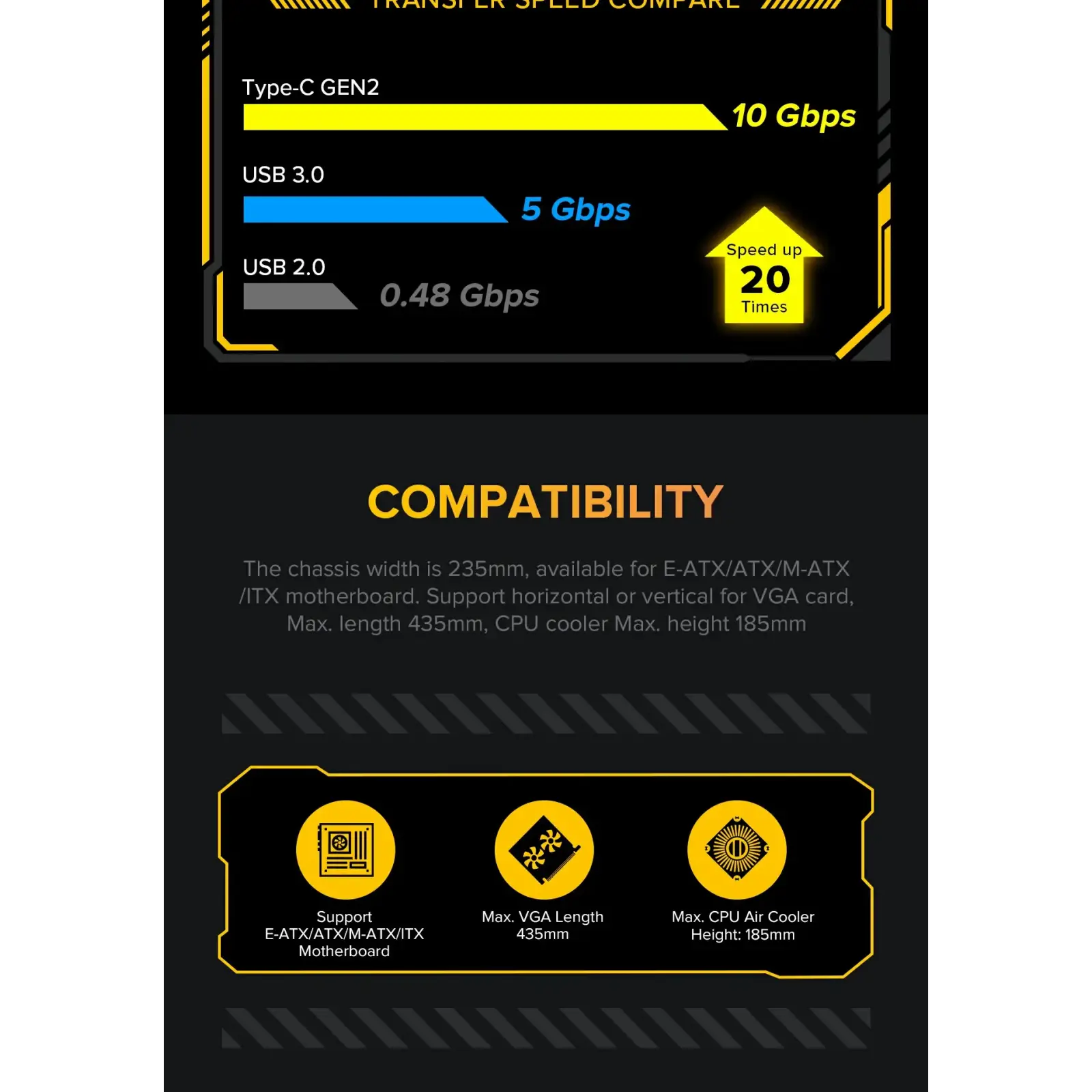 Корпус GAMEMAX Tower E-ATX без блока живлення , закалене с клоE-ATX,ATX, M-ATX,ITX, Tempered Glass,Mesh,USB2. Leader TG UA